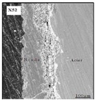 Corrosion, protection and durability of materials division