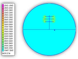 Corrosion, protection and durability of materials division