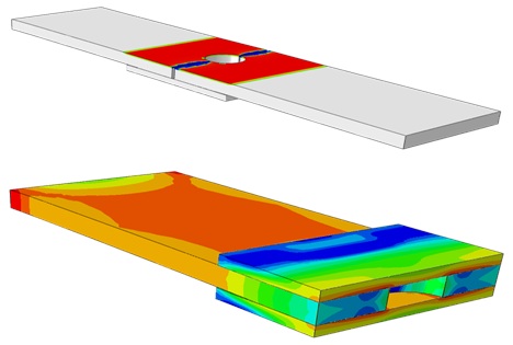 Corrosion, protection and durability of materials division