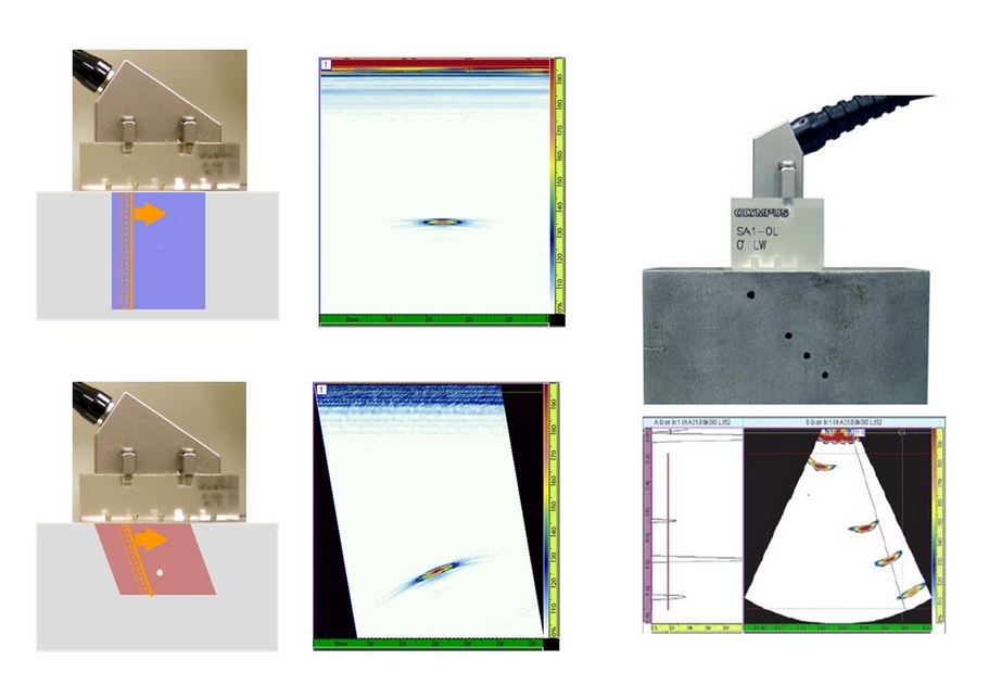 Corrosion, protection and durability of materials division